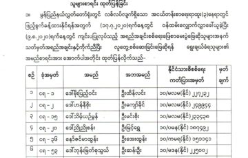 မွန်ပြည်နယ်လွှတ်တော်ရုံး အငယ်တန်းစာရေးရာထူးဝင်ခွင့် လူတွေ့စစ်ဆေးခြင်းဖြေဆိုရန် ရွေးချယ်ခံရသူများစာရင်း ထုတ်ပြန်ခြင်း